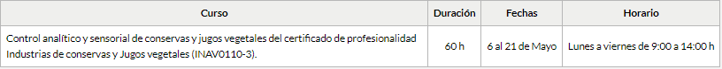 tabla2